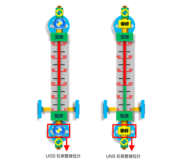 宁夏石英管液位计