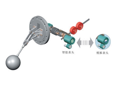 侧装智能大浮球液位变送器选型表