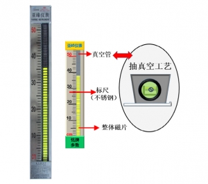 不锈钢真空面板