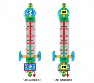 宁夏石英管液位计