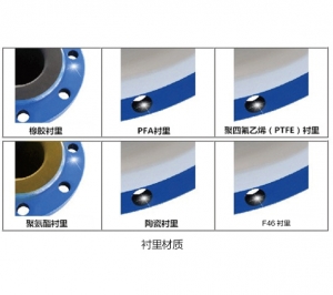 广东电磁流量计衬里材料选择