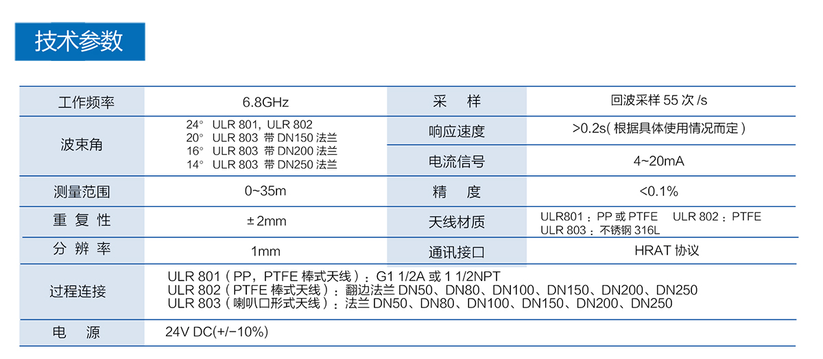 磁性翻柱液位计