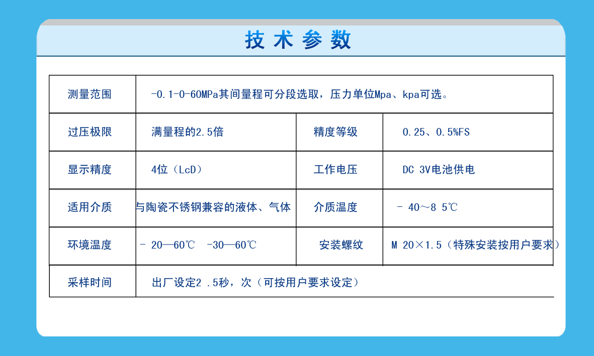 数字压力表