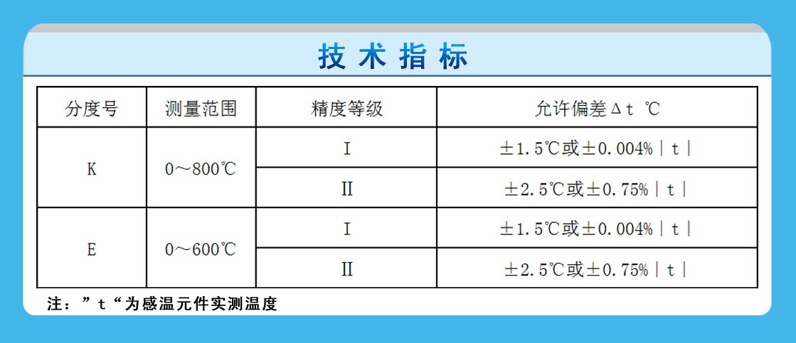 隔爆热电偶