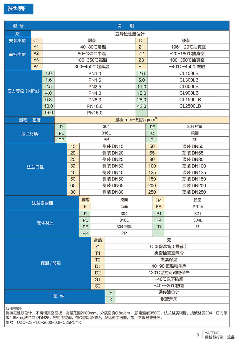 磁性翻柱液位计