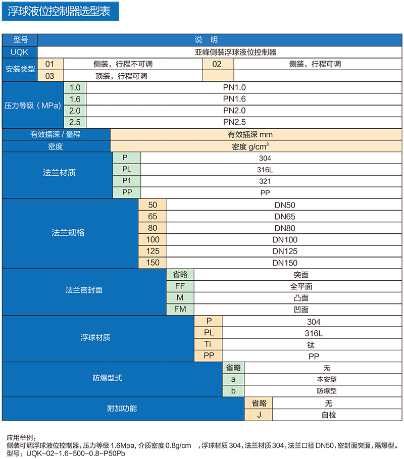 磁性翻板液位计