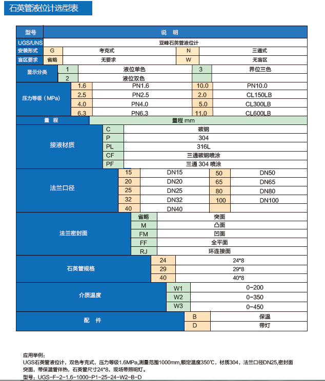 石英管液位计选型表