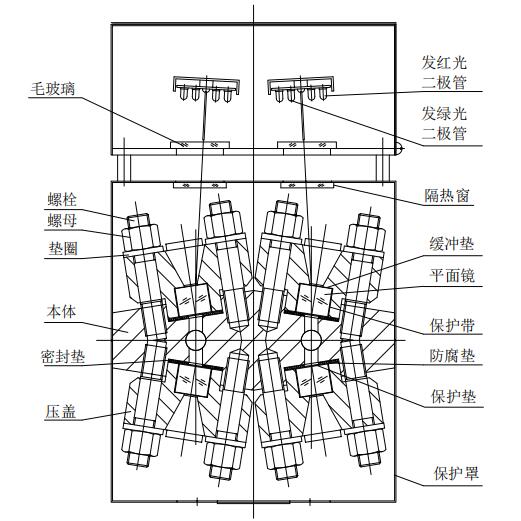 云母水位计原理结构图.jpg