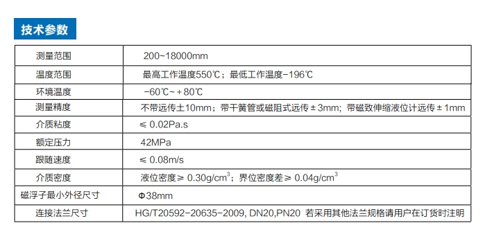 磁性液位计参数.png